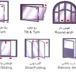 انواع پنجره در معماری ( سبک یا استایل پنجره)